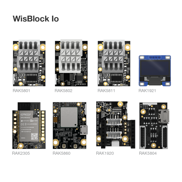WisBlock Kit - The complete starter kit for WisBlock | On-Demand ...