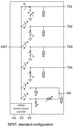 PE42850 High Power SP5T RF Switch