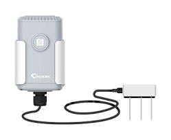 EM500-SMT/SMTC Soil measurement