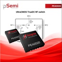 PE42020 SPDT, TruDC™, Absorptive, 50Ω RF Switch