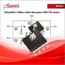 [PE4251MLI-Z] PE4251 SPDT High Iso RF switch