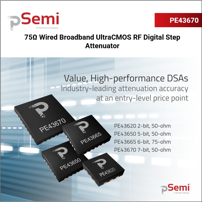 PE43670 UltraCMOS® RF Digital Step Attenuator