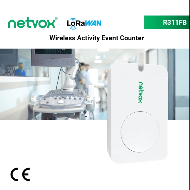 R311FB Wireless Activity Event