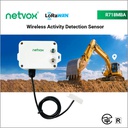 [R718MBA-AS923] R718MBA Wireless Activity Detection Sensor (AS923)