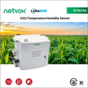 [R72615A-AS923] R72615A Wireless CO2/Temperature/Humidity Sensor (AS923)